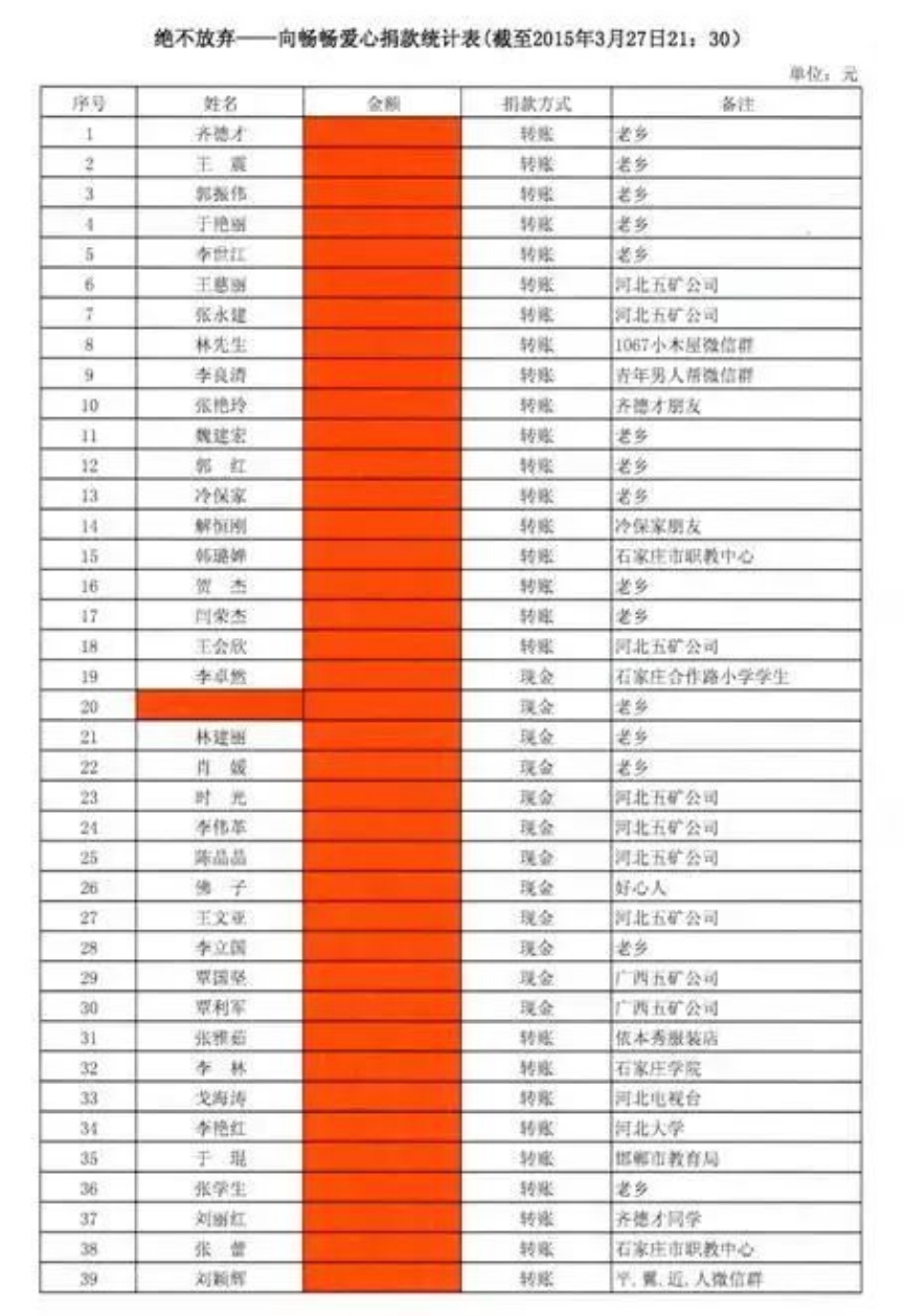 我骄傲,我是昌黎人-郭一绪 | GuoYixu.com郭一绪