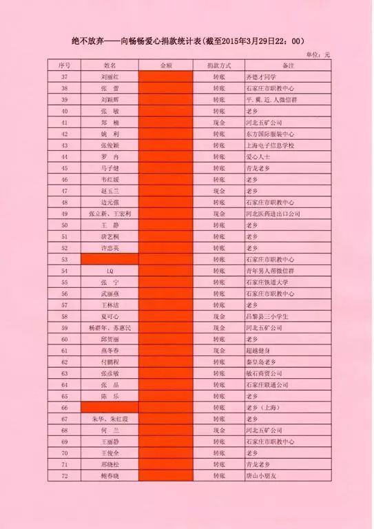 20260708142907801-芳华2