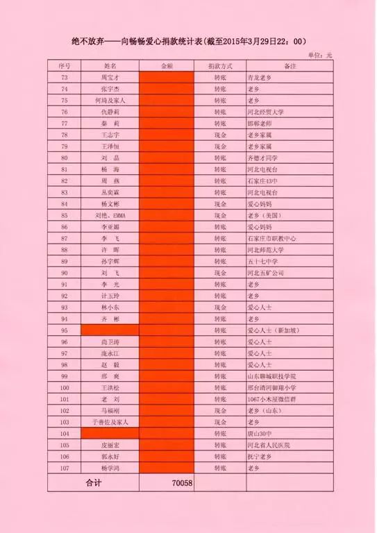20260708142912286-芳华3
